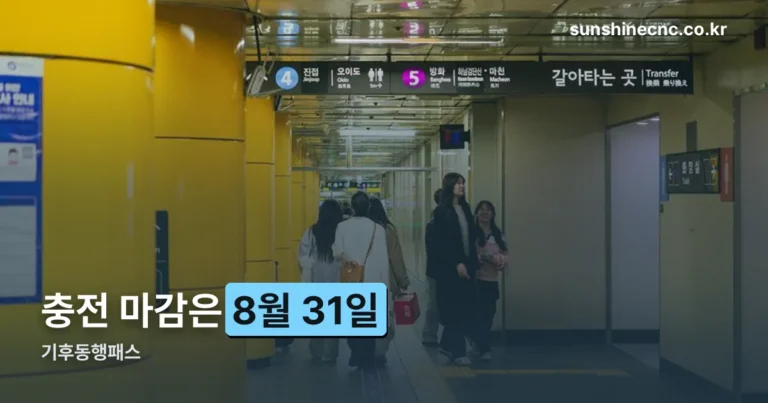 기후동행패스 — 30일권 충전은 8월 31일이 마지막입니다