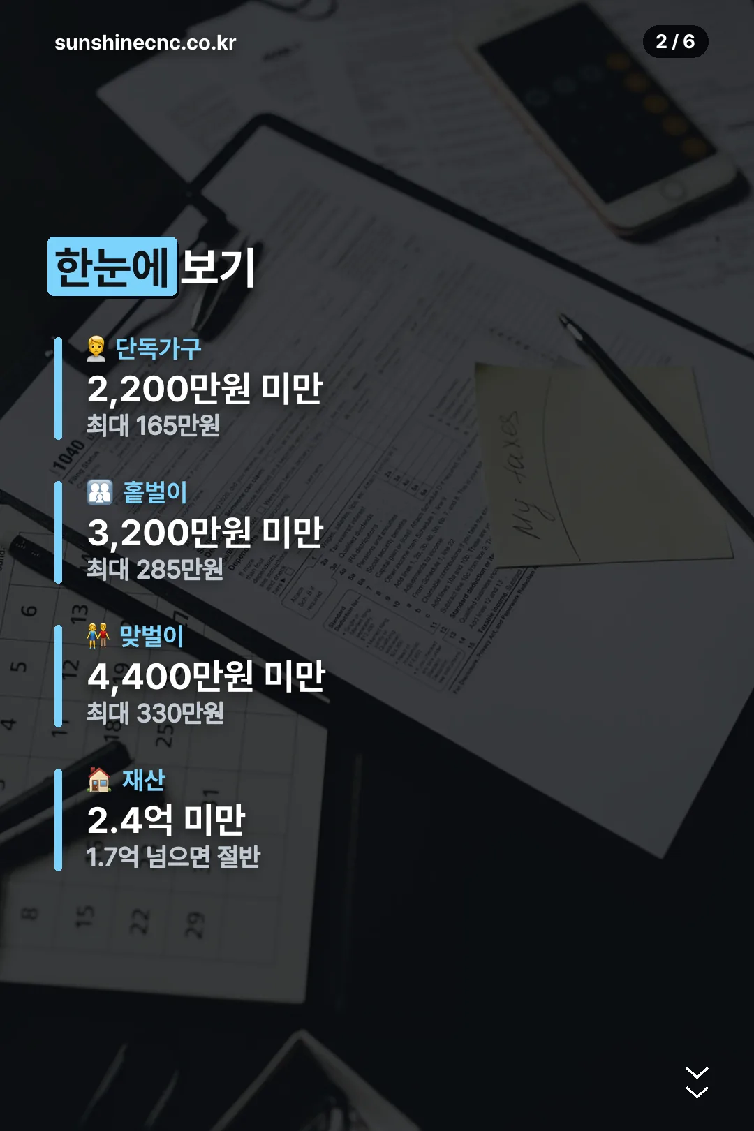 가구 유형별 요약