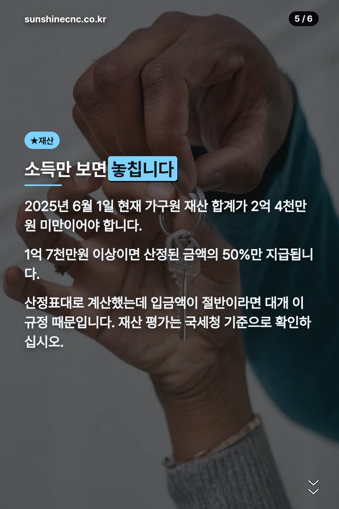 재산 요건과 감액