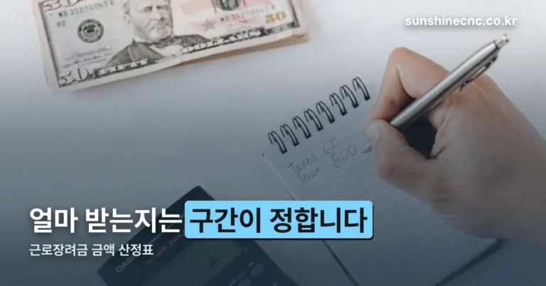 근로장려금 금액 산정표 — 165·285·330만원이 갈리는 구간