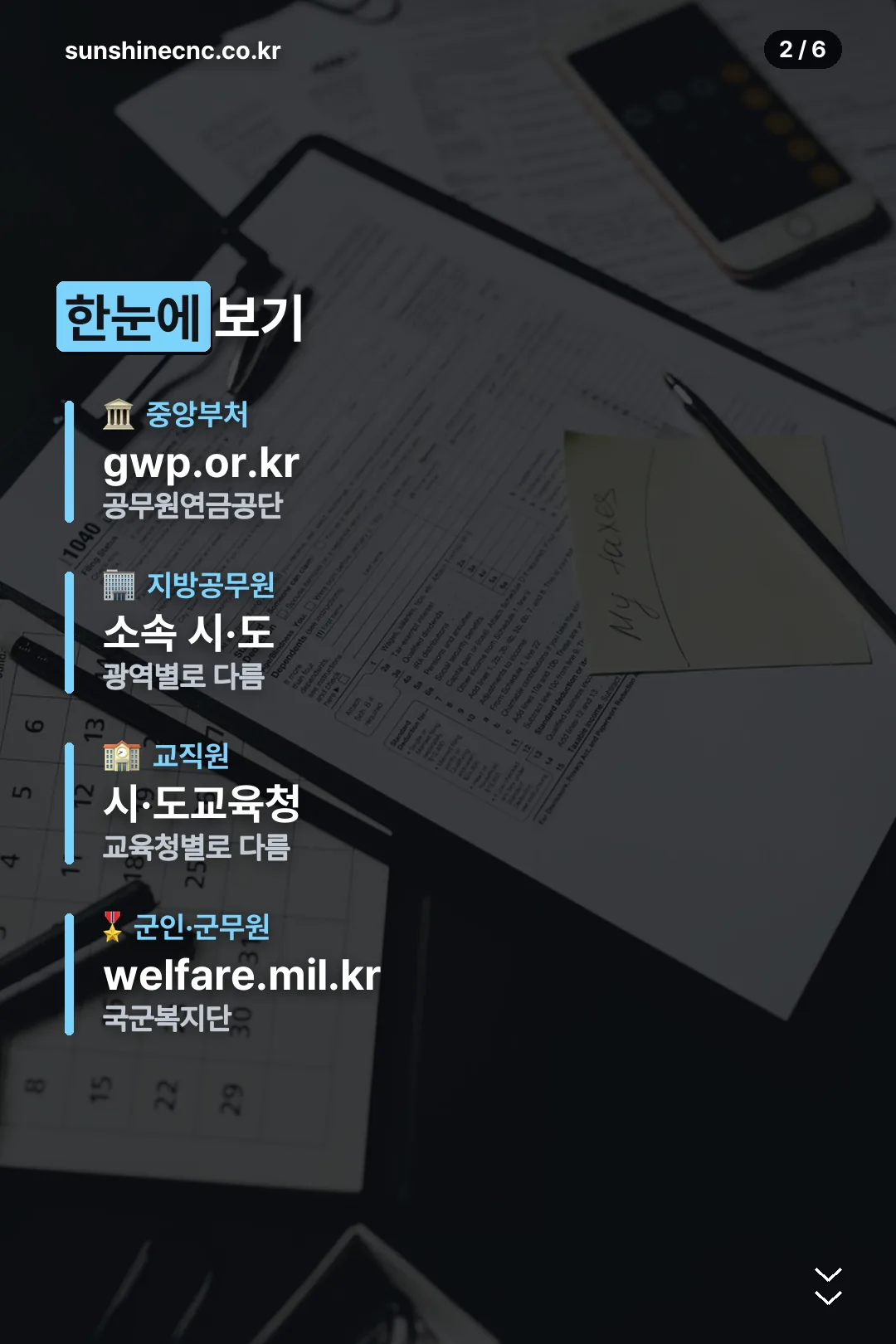 소속별 접속처 요약