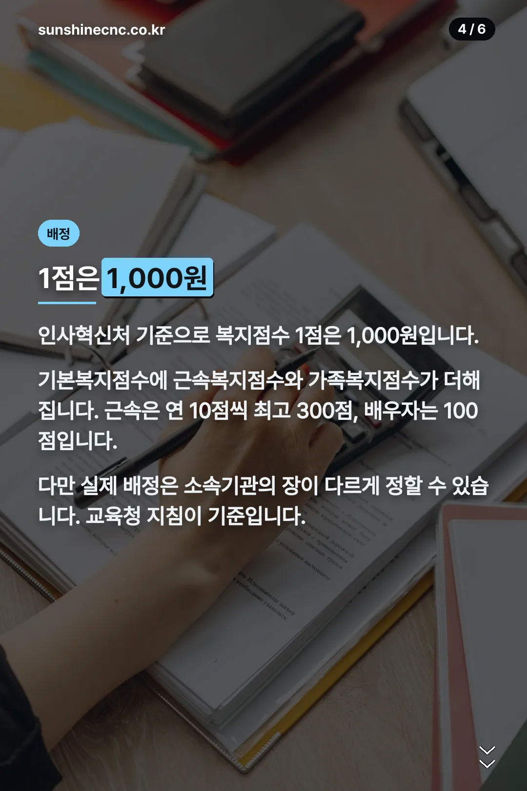 복지점수 배정 기준