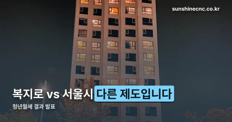 복지로 청년월세 결과 발표, 서울시 제도와 헷갈리지 않는 법