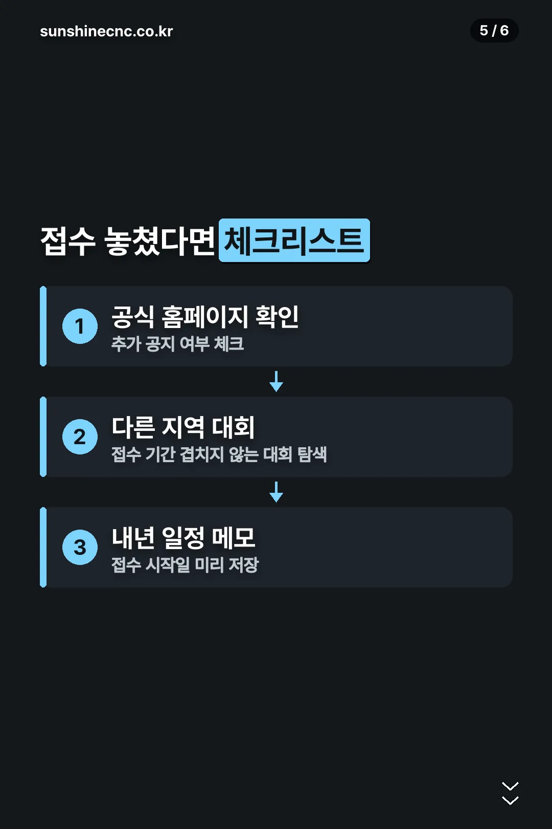 접수 놓쳤을 때 체크리스트