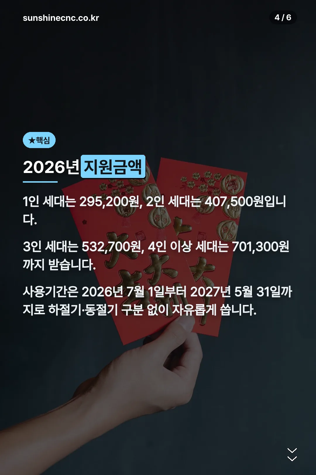 2026년 지원금액