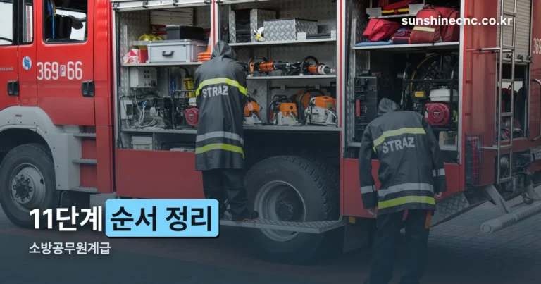 소방공무원계급 순서 — 소방사부터 소방총감까지 한 번에 정리