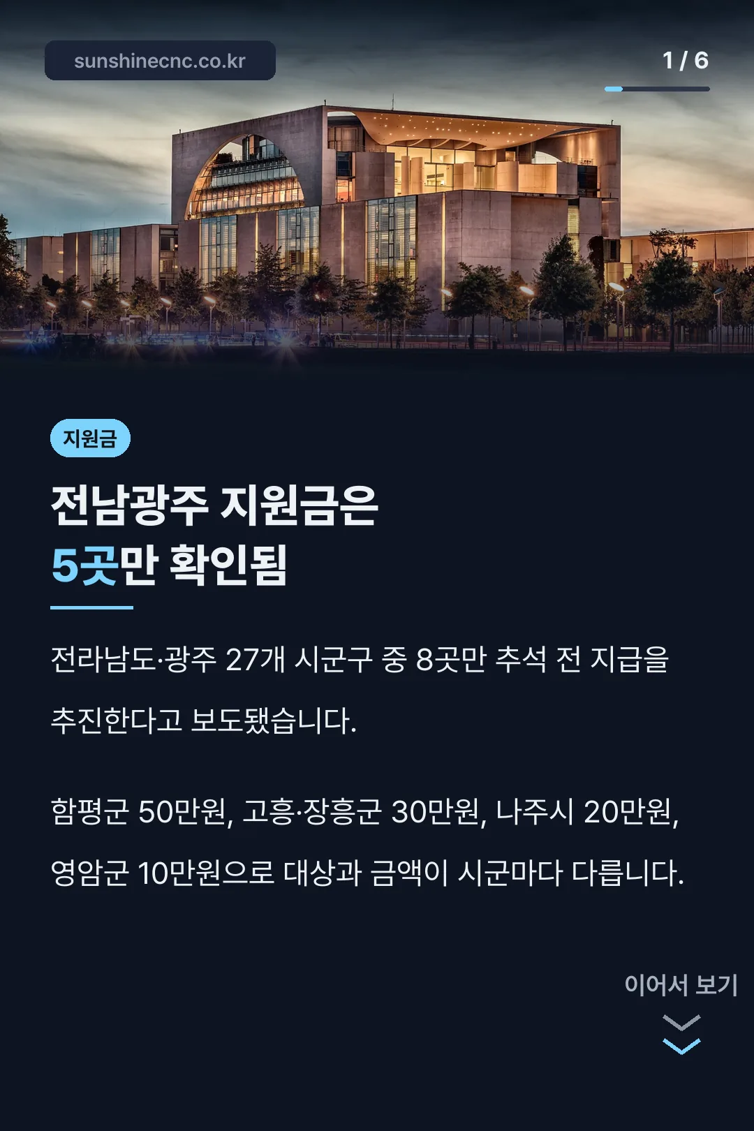 전남광주 지원금은 5곳만 확인됨