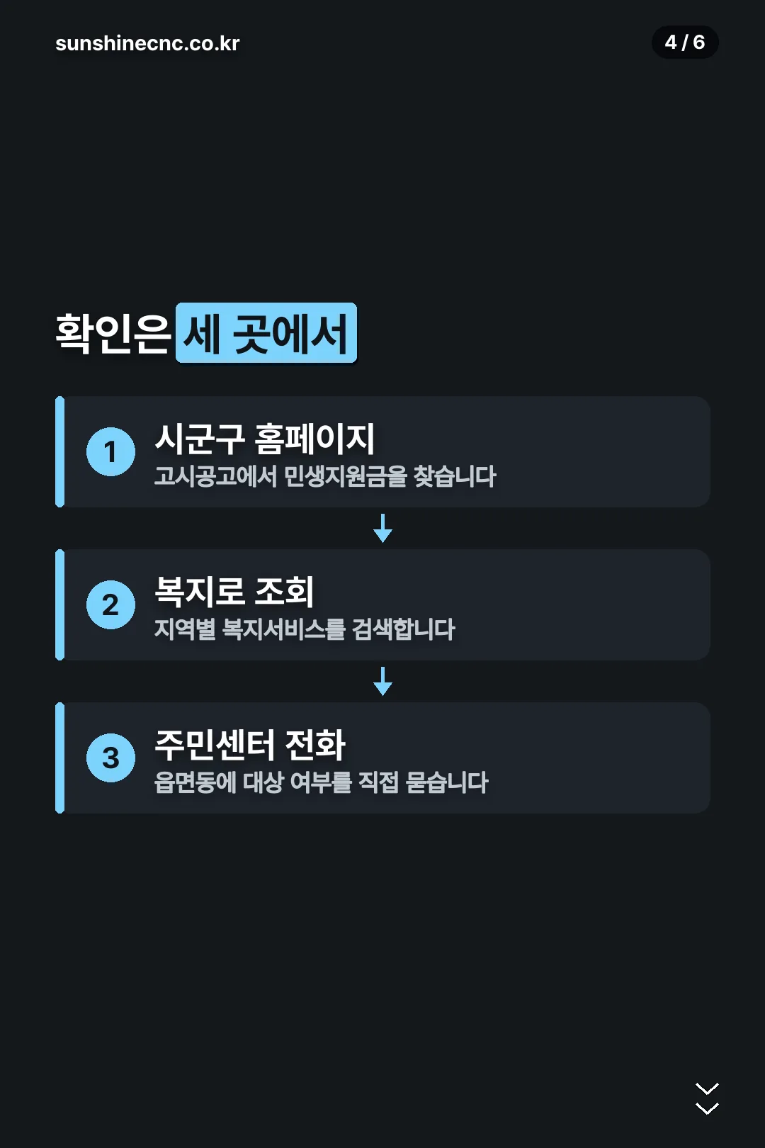 확인 절차 3단계