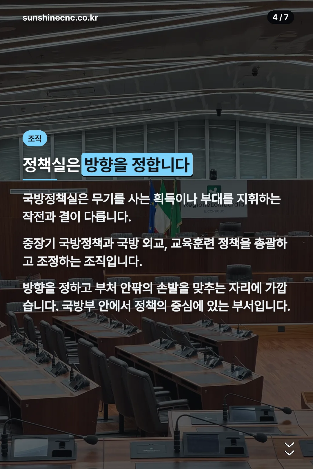 국방정책실의 성격