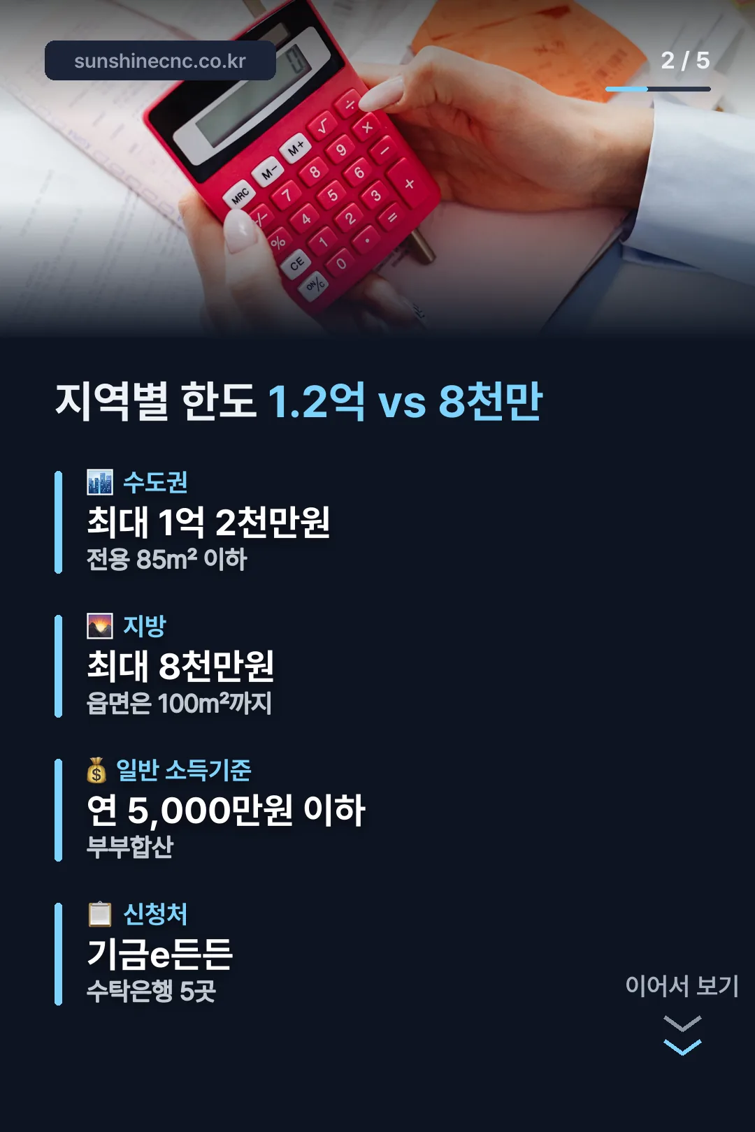 지역별 한도와 신청처