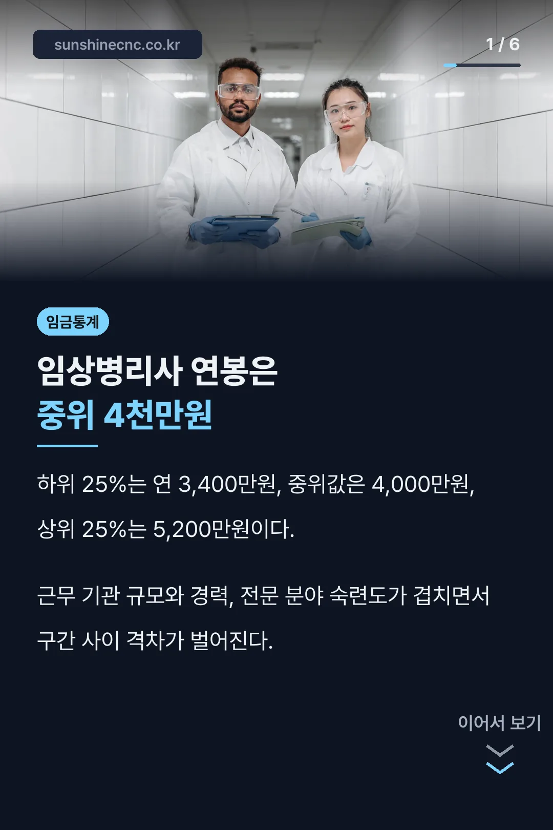 임상병리사 연봉 핵심 요약