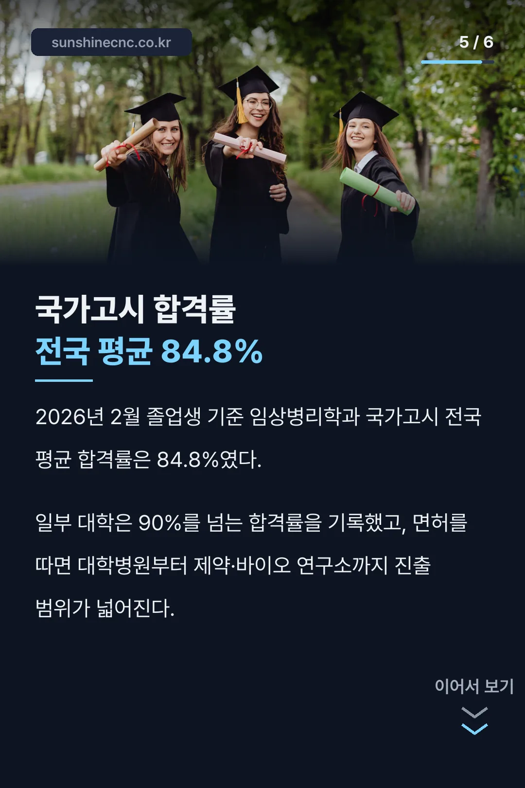 국가고시 합격률 통계