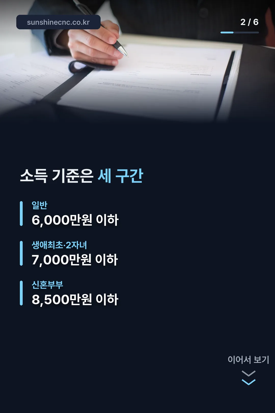 소득 기준 세 구간 비교