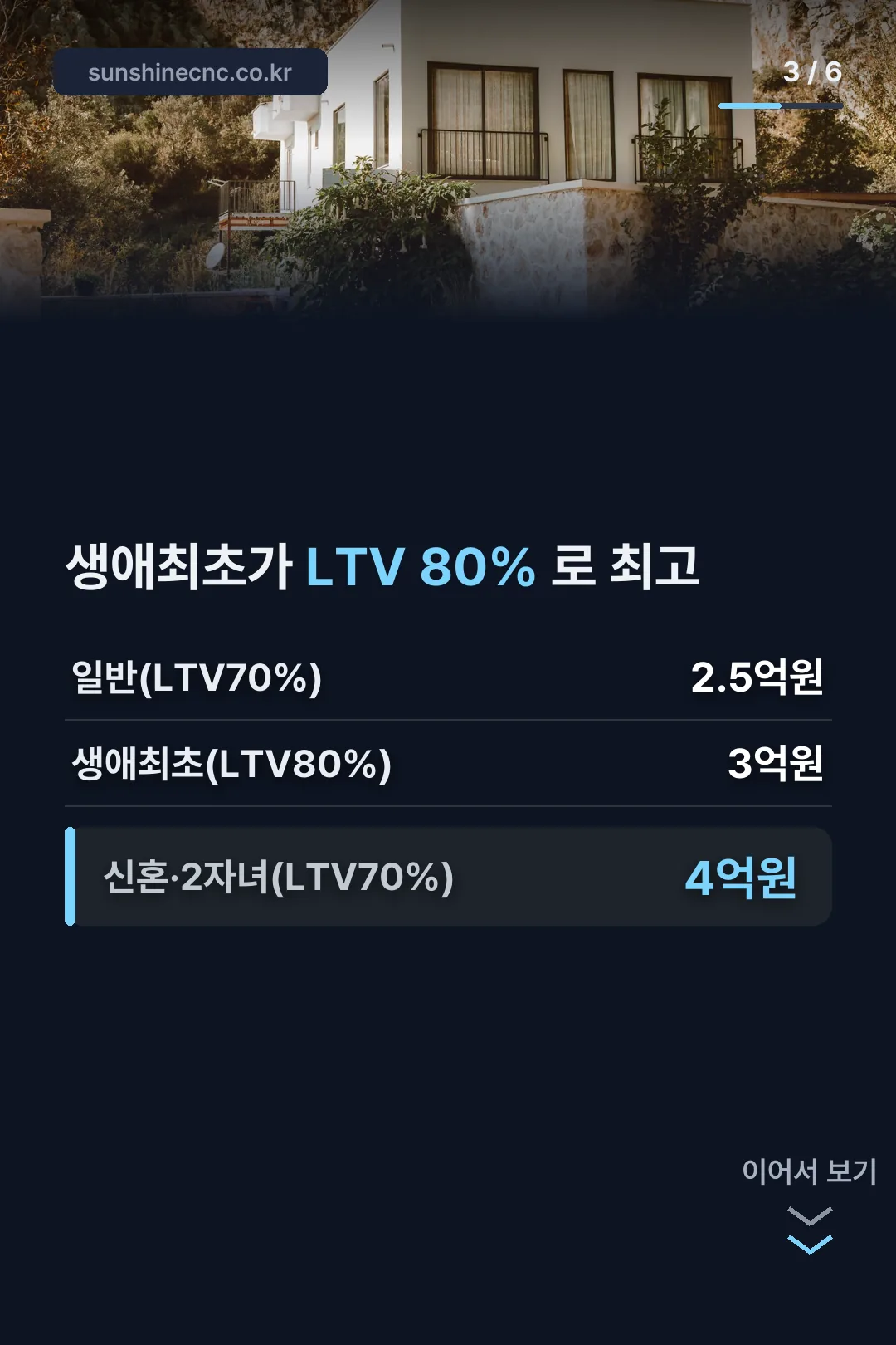 생애최초 LTV 80% 비교