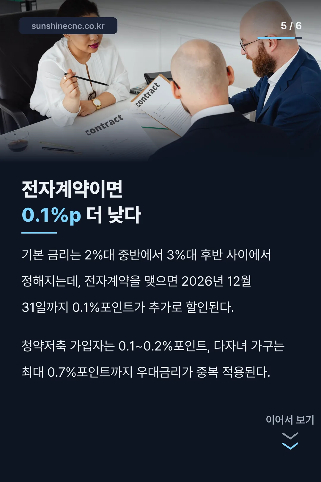전자계약 금리 할인