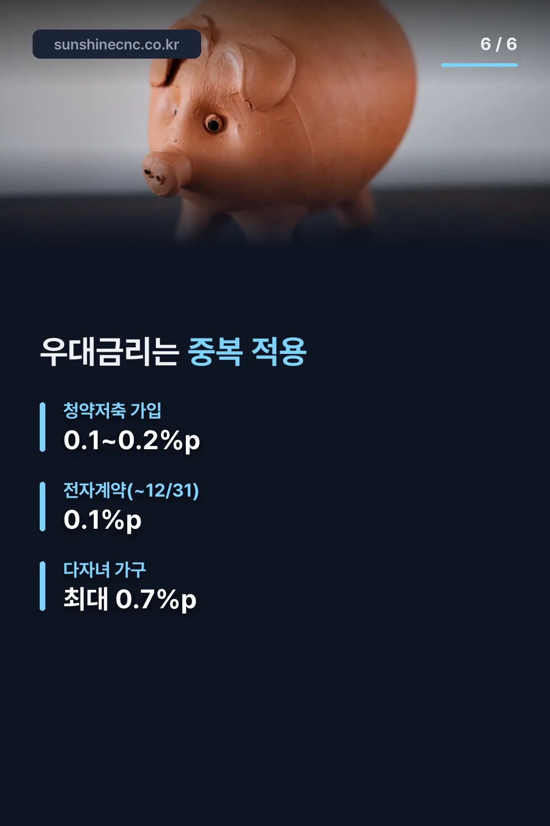 우대금리 중복 적용표