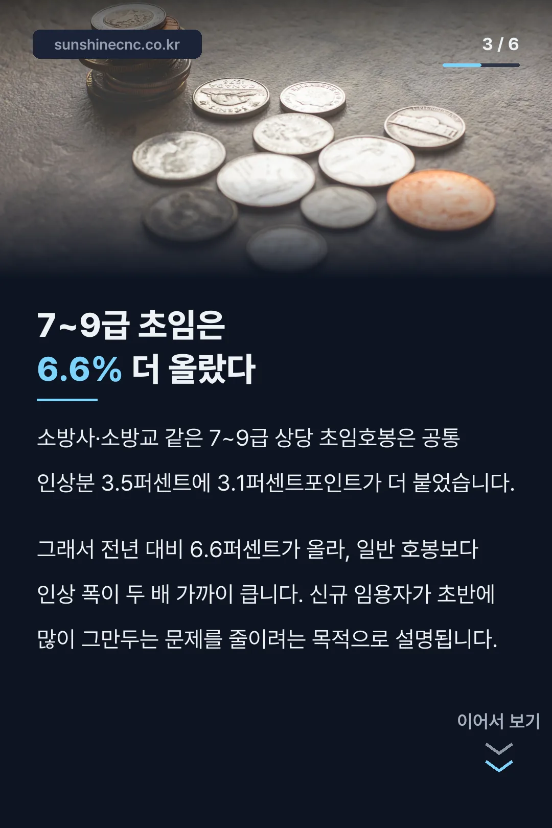 7~9급 초임 6.6% 인상