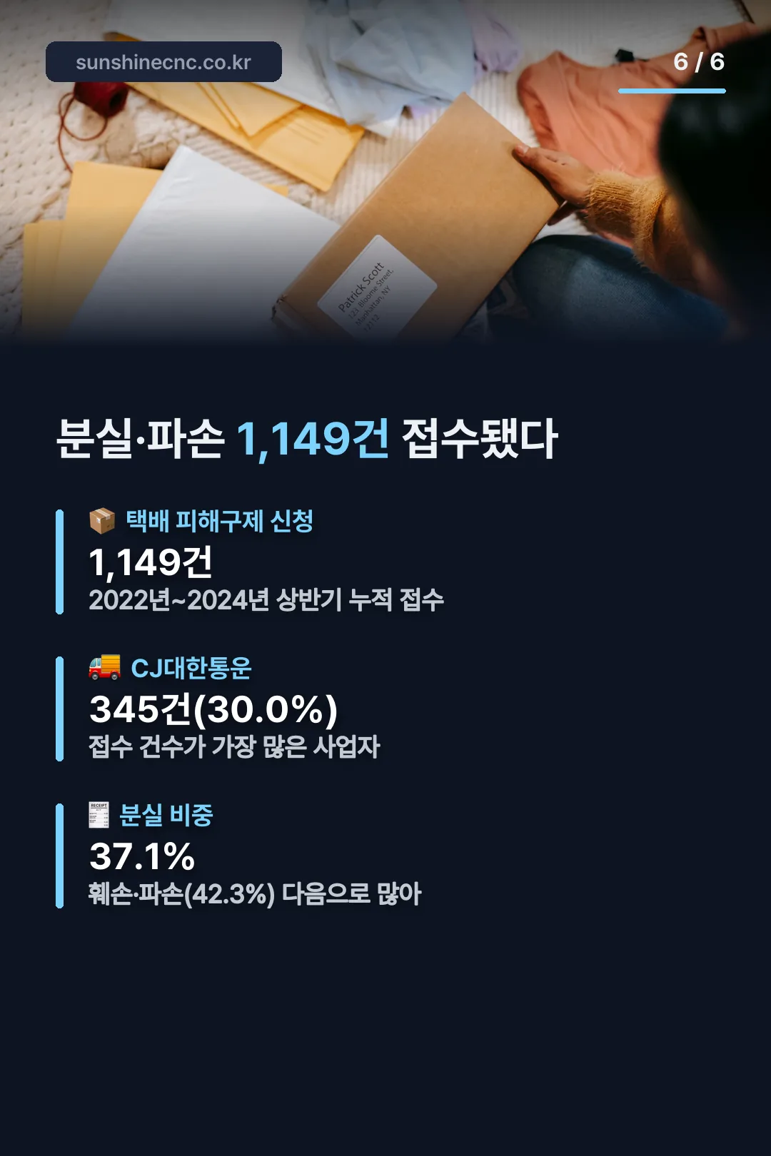 택배 피해구제 신청 통계